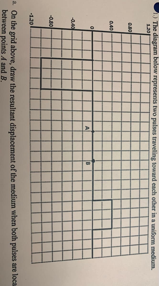 1.) The diagram below represents two pulses traveling toward each other in a uniform medium.
1.20
0.80
0.40
A
IB
-0.40
-0.80
1.20
a. On the grid above, draw the resultant displacement of the medium when both pulses are loca
between points A and B.
