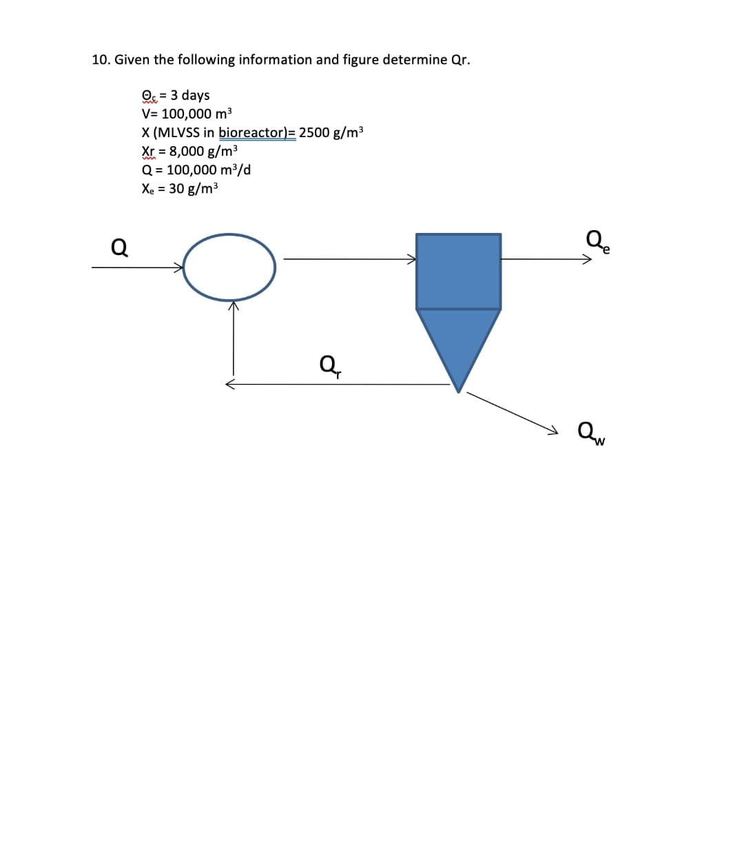 10. Given the following information and figure determine Qr.
Oc = 3 days
V= 100,000 m3
X (MLVSS in bioreactor)= 2500 g/m3
Xr = 8,000 g/m3
Q = 100,000 m³/d
Xe = 30 g/m3
Q
Q.
