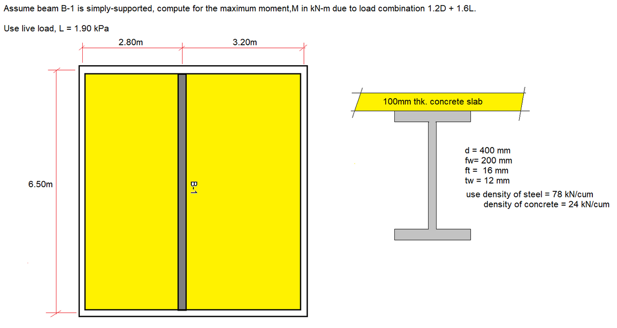 Assume beam B-1 is simply-supported, compute for the maximum moment, M in kN-m due to load combination 1.2D + 1.6L.
Use live load, L = 1.90 kPa
2.80m
3.20m
100mm thk. concrete slab
d = 400 mm
fw= 200 mm
ft = 16 mm
tw = 12 mm
6.50m
use density of steel = 78 kN/cum
density of concrete = 24 kN/cum
B-1
