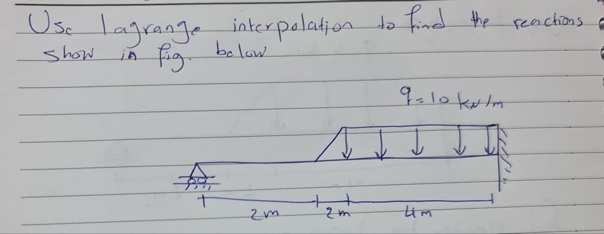 to Find the reachions a
Use lagrange interpalatjon
below
in
fig.
show
9:10
0kxtm
zm
tm
