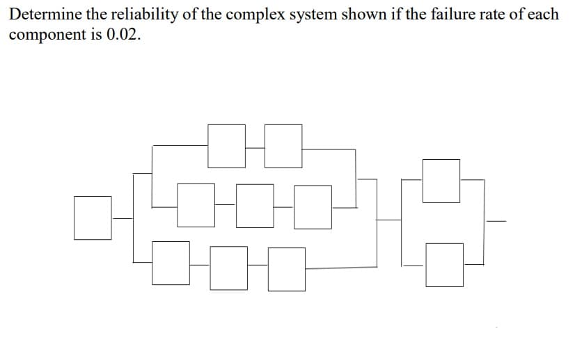 Determine the reliability of the complex system shown if the failure rate of each
component is 0.02.
