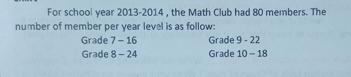 For school year 2013-2014, the Math Club had 80 members. The
number of member per year level is as follow:
Grade 7-16
Grade 9-22
Grade 10-18
Grade 8-24