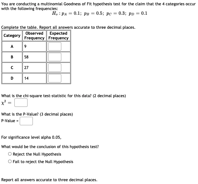 You are conducting a multinomial Goodness of Fit hypothesis test for the claim that the 4 categories occur
with the following frequencies:
H, : PA = 0.1; PB = 0.5; pc = 0.3; pD = 0.1
Complete the table. Report all answers accurate to three decimal places.
Category
Observed Expected
Frequency Frequency
A
9
B
58
27
D
14
What is the chi-square test-statistic for this data? (2 decimal places)
x' =
What is the P-Value? (3 decimal places)
P-Value =
For significance level alpha 0.05,
What would be the conclusion of this hypothesis test?
O Reject the Null Hypothesis
O Fail to reject the Null Hypothesis
Report all answers accurate to three decimal places.
