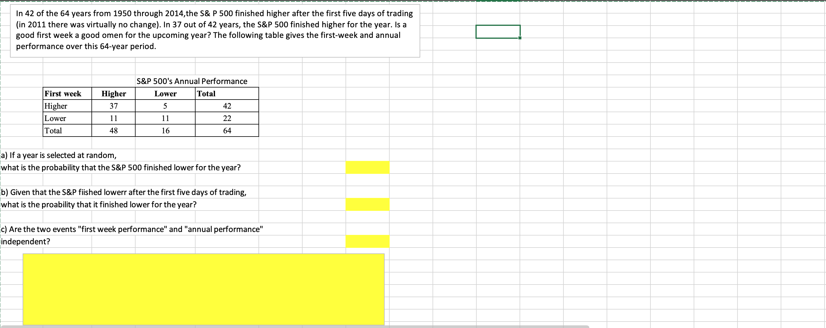 In 42 of the 64 years from 1950 through 2014,the S& P 500 finished higher after the first five days of trading
(in 2011 there was virtually no change). In 37 out of 42 years, the S&P 500 finished higher for the year. Is a
good first week a good omen for the upcoming year? The following table gives the first-week and annual
performance over this 64-year period.
S&P 500's Annual Performance
First week
Higher
Lower
Total
Higher
37
42
Lower
11
11
22
Total
48
16
64
If a year is selected at random,
at is the probability that the S&P 500 finished lower for the year?
