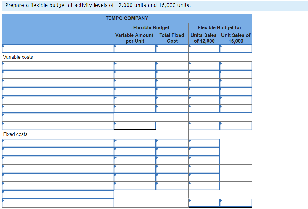 Prepare a flexible budget at activity levels of 12,000 units and 16,000 units.
Variable costs
Fixed costs
TEMPO COMPANY
Flexible Budget
Variable Amount Total Fixed
per Unit
Cost
Flexible Budget for:
Units Sales Unit Sales of
of 12,000 16,000