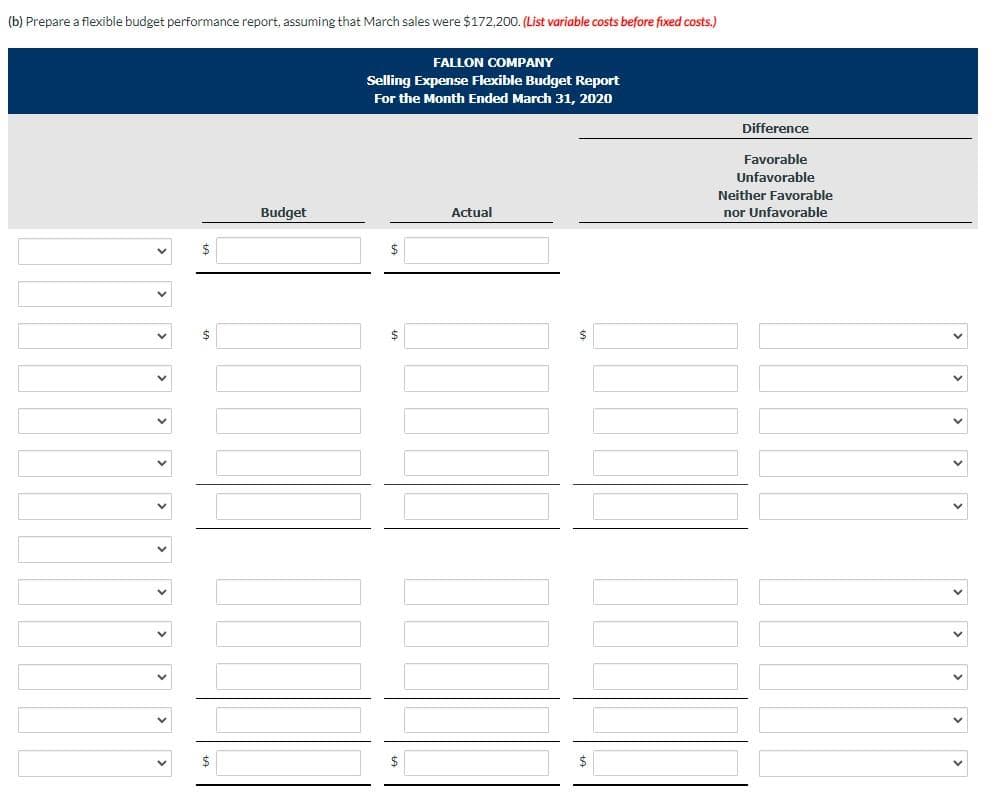 (b) Prepare a flexible budget performance report, assuming that March sales were $172,200. (List variable costs before fixed costs.)
$
Budget
FALLON COMPANY
Selling Expense Flexible Budget Report
For the Month Ended March 31, 2020
$
$
$
Actual
$
$
Difference
Favorable
Unfavorable
Neither Favorable
nor Unfavorable