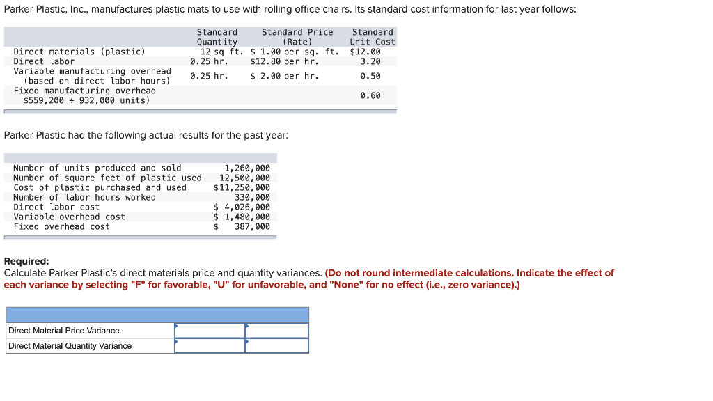 Parker Plastic, Inc., manufactures plastic mats to use with rolling office chairs. Its standard cost information for last year follows:
Standard Price
(Rate)
Standard
Quantity
12 sq ft.
0.25 hr.
$ 1.00 per sq. ft.
$12.80 per hr.
0.25 hr.
$ 2.00 per hr.
Direct materials (plastic)
Direct labor
Variable manufacturing overhead
(based on direct labor hours)
Fixed manufacturing overhead
$559,200 932,000 units)
Parker Plastic had the following actual results for the past year:
Number of units produced and sold
Number of square feet of plastic used
Cost of plastic purchased and used
Number of labor hours worked
Direct labor cost
Variable overhead cost
Fixed overhead cost
1,260,000
12,500,000
$11,250,000
Direct Material Price Variance
Direct Material Quantity Variance
330,000
$ 4,026,000
$ 1,480,000
387,000
$
Standard
Unit Cost
$12.00
3.20
0.50
0.60
Required:
Calculate Parker Plastic's direct materials price and quantity variances. (Do not round intermediate calculations. Indicate the effect of
each variance by selecting "F" for favorable, "U" for unfavorable, and "None" for no effect (i.e., zero variance).)