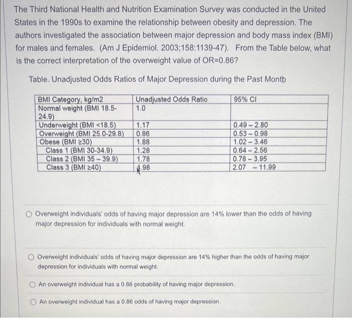 The Third National Health and Nutrition Examination Survey was conducted in the United
States in the 1990s to examine the relationship between obesity and depression. The
authors investigated the association between major depression and body mass index (BMI)
for males and females. (Am J Epidemiol. 2003;158:1139-47). From the Table below, what
is the correct interpretation of the overweight value of OR=0.86?
Table. Unadjusted Odds Ratios of Major Depression during the Past Month
BMI Category, kg/m2
Normal weight (BMI 18.5-
24.9)
Underweight (BMI <18.5)
Overweight (BMI 25.0-29.8)
Obese (BMI ≥30)
Class 1 (BMI 30-34.9)
Class 2 (BMI 35-39.9)
Class 3 (BMI 240)
Unadjusted Odds Ratio
1.0
1.17
0.86
1.88
1.28
1.78
98
95% CI
0.49-2.80
0.53-0.98
1.02-3.46
0.64 2.56
0.78-3.95
2.07
- 11.99
-
Overweight individuals' odds of having major depression are 14% lower than the odds of having
major depression for individuals with normal weight.
Overweight individuals' odds of having major depression are 14% higher than the odds of having major
depression for individuals with normal weight.
An overweight individual has a 0.86 probability of having major depression.
An overweight individual has a 0.86 odds of having major depression.