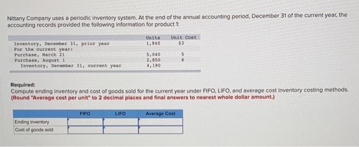 Nittany Company uses a periodic inventory system. At the end of the annual accounting period, December 31 of the current year, the
accounting records provided the following information for product 1:
Inventory, December 31, prior year
For the current year:
Purchase, March 21
Purchase, August 1
Inventory, December 31, current year
Ending inventory
Cost of goods sold
FIFO
Units Unit Cost
1,940 $3
Required:
Compute ending inventory and cost of goods sold for the current year under FIFO, LIFO, and average cost inventory costing methods.
(Round "Average cost per unit" to 2 decimal places and final answers to nearest whole dollar amount.)
LIFO
5,040
2,850
4,190
5
6
Average Cost