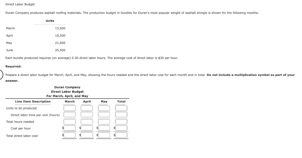 Direct Labor Budget
Duran Company produces asphalt roofing materials. The production budget in bundles for Duran's most popular weight of asphalt shingle is shown for the following months:
Units
March
13,500
April
May
June
Each bundle produced requires (on average) 0.30 direct labor hours. The average cost of direct labor is $30 per hour.
19,500
21,600
25,500
Required:
Prepare a direct labor budget for March, April, and May, showing the hours needed and the direct labor cost for each month and in total. Do not include a multiplication symbol as part of your
answer.
Line Item Description
Duran Company
Direct Labor Budget
For March, April, and May
March April
Units to be produced
Direct labor time per unit (hours)
Total hours needed
Cost per hour
Total direct labor cost
$
$
May
Total