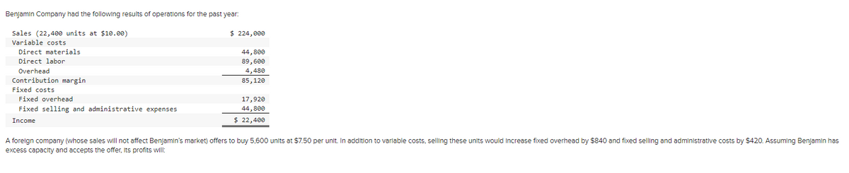 Benjamin Company had the following results of operations for the past year:
Sales (22,400 units at $10.00)
Variable costs
Direct materials
Direct labor
Overhead
Contribution margin
Fixed costs
Fixed overhead
Fixed selling and administrative expenses
Income
$ 224,000
44,800
89,600
4,480
85, 120
17,920
44,800
$ 22,400
A foreign company (whose sales will not affect Benjamin's market) offers to buy 5,600 units at $7.50 per unit. In addition to variable costs, selling these units would increase fixed overhead by $840 and fixed selling and administrative costs by $420. Assuming Benjamin has
excess capacity and accepts the offer, Its profits will: