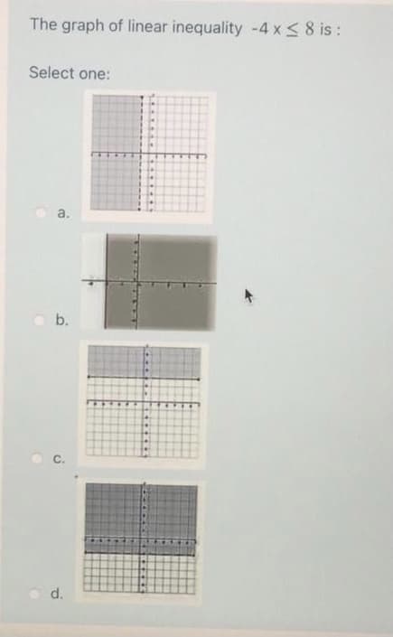 The graph of linear inequality -4 x < 8 is :
Select one:
a.
b.
d.
