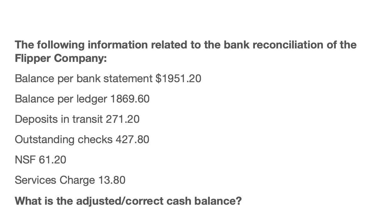 The following information related to the bank reconciliation of the
Flipper Company:
Balance per bank statement $1951.20
Balance per ledger 1869.60
Deposits in transit 271.20
Outstanding checks 427.80
NSF 61.20
Services Charge 13.80
What is the adjusted/correct cash balance?