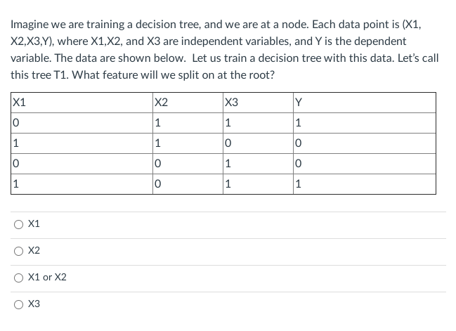 Imagine we are training a decision tree, and we are at a node. Each data point is (X1,
X2,X3,Y), where X1,X2, and X3 are independent variables, and Y is the dependent
variable. The data are shown below. Let us train a decision tree with this data. Let's call
this tree T1. What feature will we split on at the root?
X1
X2
X3
Y
1
1
1
1
1
1
1
1
1
X1
X2
X1 or X2
O X3
