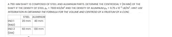 A 750-MM SHAFT IS COMPOSED OF STEEL AND ALUMINUM PARTS. DETERMINE THE CENTROIDAL Y (IN MM) OF THE
SHAFT IF THE DENSITY OF STEEL p, = 7800 KG/M AND THE DENSITY OF ALUMINUM PA = 9.75 x 102 LB/IN. HINT: USE
INTEGRATION IN OBTAINING THE FORMULA FOR THE VOLUME AND CENTROID OF A FRUSTUM OF A CONC..
STEEL ALUMINUM
END I
20 mm
40 mm
(RAD)
END 2
60 mm 130 mm
(DIA)
