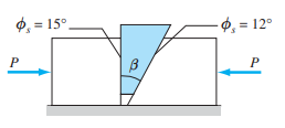 0, = 15°.
-$, = 12°
P
P
