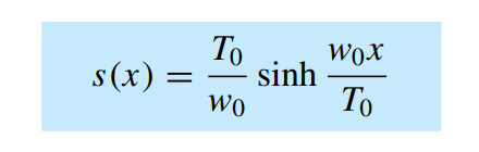 То
Wox
sinh
То
s(x) =
Wo
