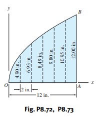 y
B
-|2 in.-
A
-12 in. -
Fig. P8.72, P8.73
90 in.
3.49:
9,80 in.
10.95 in.
12.00 in.
