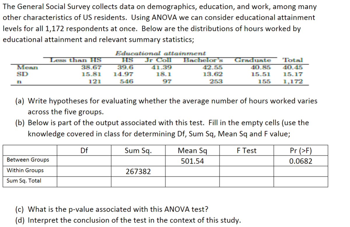 The General Social Survey collects data on demographics, education, and work, among many
other characteristics of US residents. Using ANOVA we can consider educational attainment
levels for all 1,172 respondents at once. Below are the distributions of hours worked by
educational attainment and relevant summary statistics;
Educatiomal attainment
HS
39.6
Jr Coll
41.39
Bachelor s
42.55
Less than HS
Graduste
Total
Mean
38.67
40.85
40.45
SD
15.81
14.97
18.1
13.62
15.51
15.17
121
546
97
253
155
1,172
(a) Write hypotheses for evaluating whether the average number of hours worked varies
across the five groups.
(b) Below is part of the output associated with this test. Fill in the empty cells (use the
knowledge covered in class for determining Df, Sum Sq, Mean Sq and F value;
Df
Sum Sq.
Mean Sq
F Test
Pr (>F)
Between Groups
501.54
0.0682
Within Groups
267382
Sum Sq. Total
(c) What is the p-value associated with this ANOVA test?
(d) Interpret the conclusion of the test in the context of this study.
