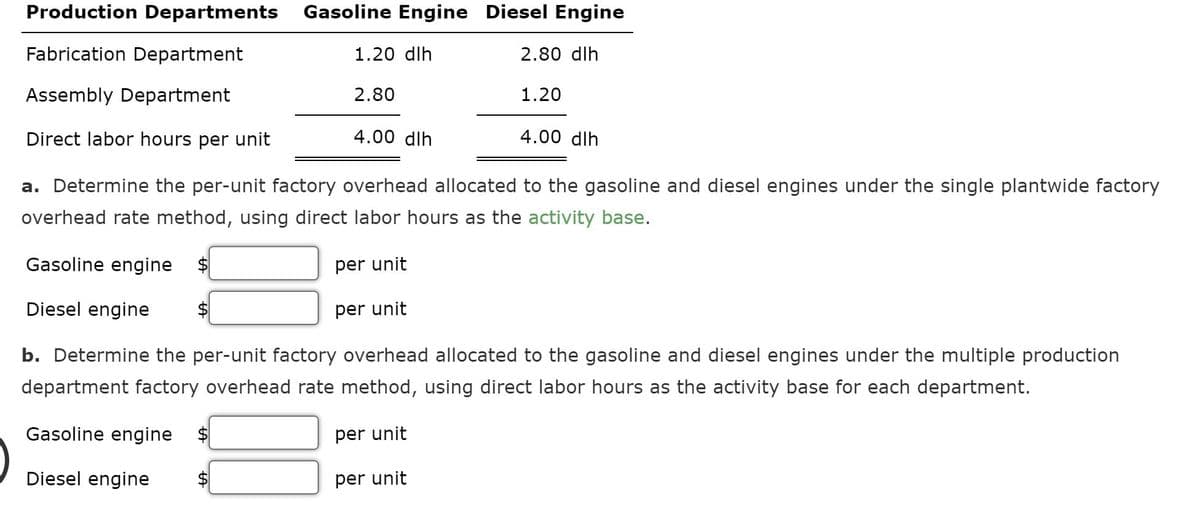 Production Departments
Gasoline Engine Diesel Engine
Fabrication Department
1.20 dlh
2.80 dlh
Assembly Department
2.80
1.20
Direct labor hours per unit
4.00 dlh
4.00 dlh
a. Determine the per-unit factory overhead allocated to the gasoline and diesel engines under the single plantwide factory
overhead rate method, using direct labor hours as the activity base.
Gasoline engine $
per unit
Diesel engine
per unit
b. Determine the per-unit factory overhead allocated to the gasoline and diesel engines under the multiple production
department factory overhead rate method, using direct labor hours as the activity base for each department.
Gasoline engine
$4
per unit
Diesel engine
per unit
