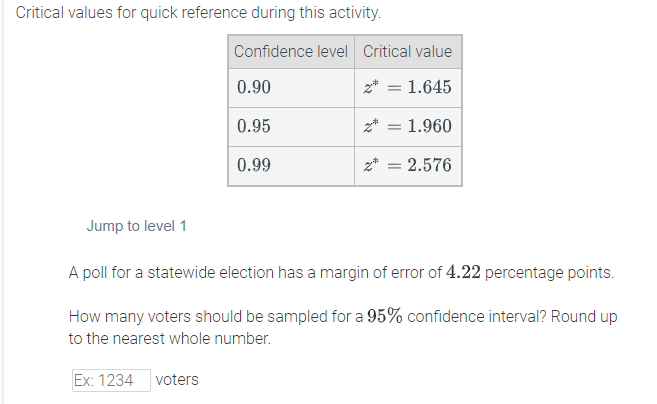 Critical values for quick reference during this activity.
Confidence level Critical value
0.90
z* = 1.645
0.95
1.960
||
0.99
z*
2.576
Jump to level 1
A poll for a statewide election has a margin of error of 4.22 percentage points.
How many voters should be sampled for a 95% confidence interval? Round up
to the nearest whole number.
Ex: 1234
voters
