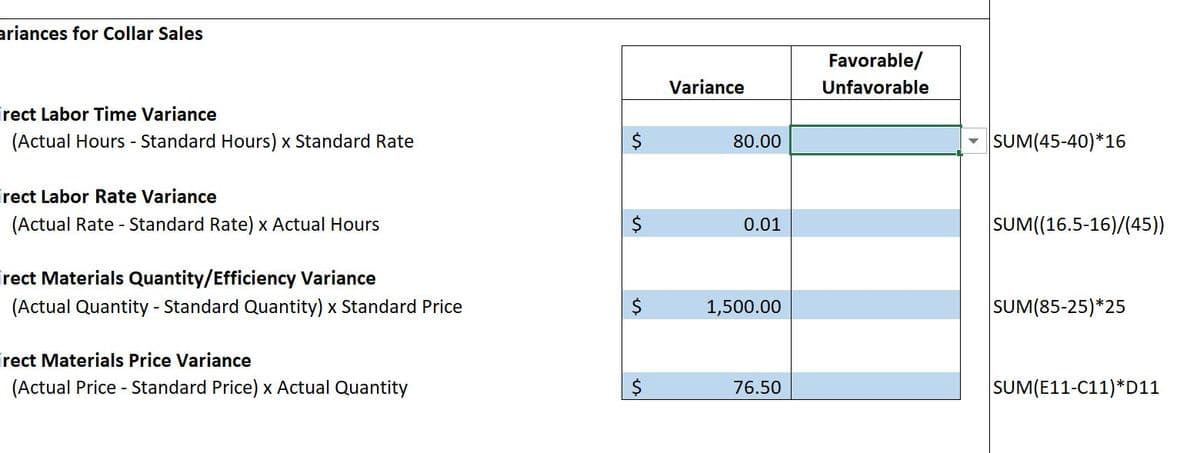 ariances for Collar Sales
Favorable/
Variance
Unfavorable
irect Labor Time Variance
(Actual Hours - Standard Hours) x Standard Rate
80.00
SUM(45-40)*16
irect Labor Rate Variance
(Actual Rate Standard Rate) x Actual Hours
|SUM(16.5-16)/(45))
0.01
irect Materials Quantity/Efficiency Variance
(Actual Quantity - Standard Quantity) x Standard Price
1,500.00
SUM(85-25)*25
irect Materials Price Variance
(Actual Price - Standard Price) x Actual Quantity
76.50
SUM(E11-C11)*D11
