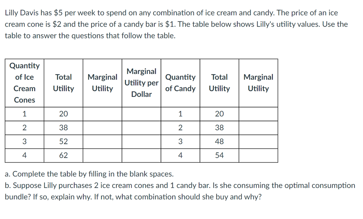 Lilly Davis has $5 per week to spend on any combination of ice cream and candy. The price of an ice
cream cone is $2 and the price of a candy bar is $1. The table below shows Lilly's utility values. Use the
table to answer the questions that follow the table.
Quantity
Marginal
of Ice
Total
Marginal
Quantity
Total
Marginal
Utility per
Cream
Utility
Utility
of Candy
Utility
Utility
Dollar
Cones
1
20
1
20
2
38
2
38
3
52
3
48
4
62
4
54
a. Complete the table by filling in the blank spaces.
b. Suppose Lilly purchases 2 ice cream cones and 1 candy bar. Is she consuming the optimal consumption
bundle? If so, explain why. If not, what combination should she buy and why?
