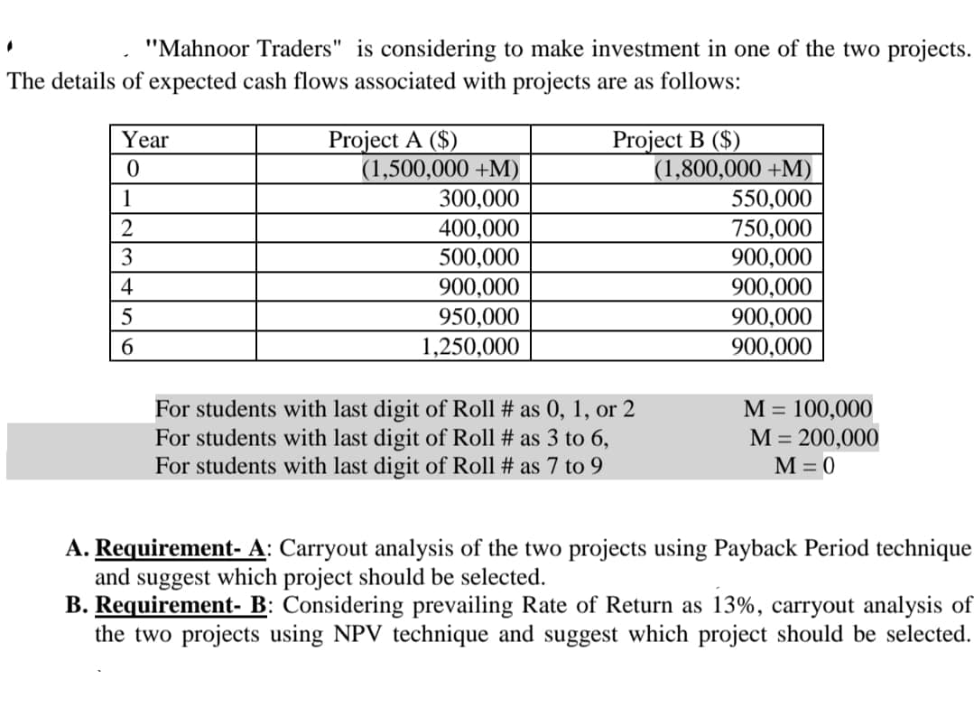 "Mahnoor Traders" is considering to make investment in one of the two projects.
The details of expected cash flows associated with projects are as follows:
Project A ($)
(1,500,000 +M)
300,000
400,000
500,000
900,000
Year
Project B ($)
(1,800,000 +M)
550,000
750,000
900,000
1
2
3
4
900,000
900,000
950,000
1,250,000
6.
900,000
For students with last digit of Roll # as 0, 1, or 2
For students with last digit of Roll # as 3 to 6,
For students with last digit of Roll # as 7 to 9
M = 100,000
М 3D 200,000
M = 0
A. Requirement- A: Carryout analysis of the two projects using Payback Period technique
and suggest which project should be selected.
B. Requirement- B: Considering prevailing Rate of Return as 13%, carryout analysis of
the two projects using NPV technique and suggest which project should be selected.
