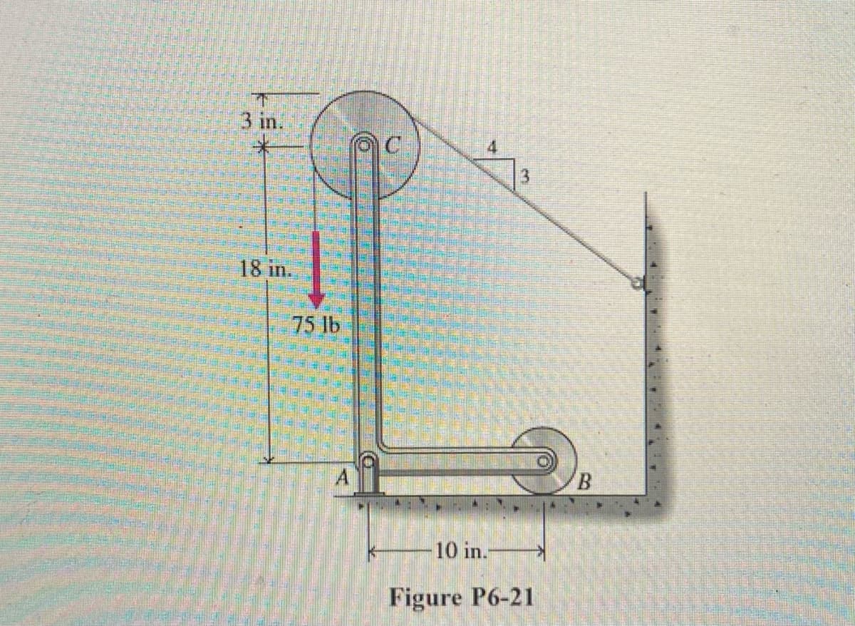 THE
3 in.
18 in.
75 lb
A
C
3
10 in.
Figure P6-21
B