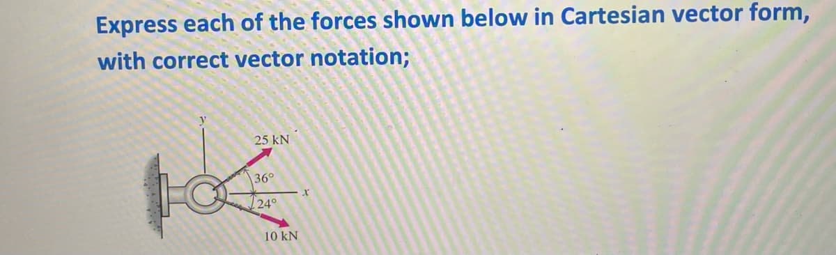 Express each of the forces shown below in Cartesian vector form,
with correct vector notation;
25 KN
36°
104
24°
10 kN
x