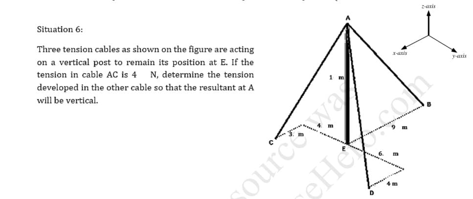 Situation 6:
Z-axis
Three tension cables as shown on the figure are acting
on a vertical post to remain its position at E. If the
tension in cable AC is 4
N, determine the tension
developed in the other cable so that the resultant at A
X-axis
y-axis
will be vertical.
sourcowa
eHeocom
1 m
m
4 m
D
