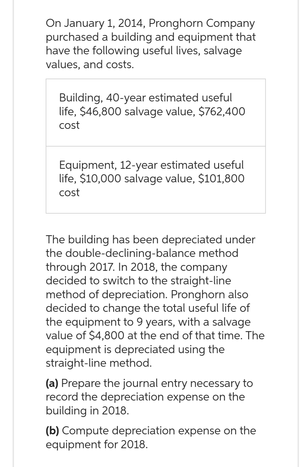 On January 1, 2014, Pronghorn Company
purchased a building and equipment that
have the following useful lives, salvage
values, and costs.
Building, 40-year estimated useful
life, $46,800 salvage value, $762,400
cost
Equipment, 12-year estimated useful
life, $10,000 salvage value, $101,800
cost
The building has been depreciated under
the double-declining-balance method
through 2017. In 2018, the company
decided to switch to the straight-line
method of depreciation. Pronghorn also
decided to change the total useful life of
the equipment to 9 years, with a salvage
value of $4,800 at the end of that time. The
equipment is depreciated using the
straight-line method.
(a) Prepare the journal entry necessary to
record the depreciation expense on the
building in 2018.
(b) Compute depreciation expense on the
equipment for 2018.