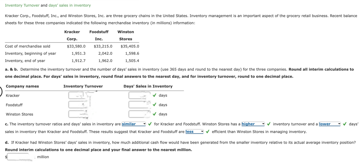 Inventory Turnover and days' sales in inventory
Kracker Corp., Foodstuff, Inc., and Winston Stores, Inc. are three grocery chains in the United States. Inventory management is an important aspect of the grocery retail business. Recent balance
sheets for these three companies indicated the following merchandise inventory (in millions) information:
Cost of merchandise sold
Inventory, beginning of year
Inventory, end of year
Company names
Kracker
Foodstuff
Kracker
Corp.
$33,580.0
1,951.3
1,912.7
Winston Stores
Foodstuff
a. & b. Determine the inventory turnover and the number of days' sales in inventory (use 365 days and round to the nearest day) for the three companies. Round all interim calculations to
one decimal place. For days' sales in inventory, round final answers to the nearest day, and for inventory turnover, round to one decimal place.
Inventory Turnover
Days' Sales in Inventory
days
days
days
Inc.
$33,215.0
2,042.0
1,962.0
Winston
Stores
$35,405.0
1,598.6
1,505.4
c. The inventory turnover ratios and days' sales in inventory are similar
for Kracker and Foodstuff. Winston Stores has a higher
inventory turnover and a lower
sales in inventory than Kracker and Foodstuff. These results suggest that Kracker and Foodstuff are less
efficient than Winston Stores in managing inventory.
days'
d. If Kracker had Winston Stores' days' sales in inventory, how much additional cash flow would have been generated from the smaller inventory relative to its actual average inventory position?
Round interim calculations to one decimal place and your final answer to the nearest million.
million