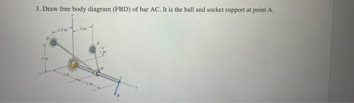 3. Draw free body diagram (FBD) of bar AC. It is the ball and socket support at point A.
2m