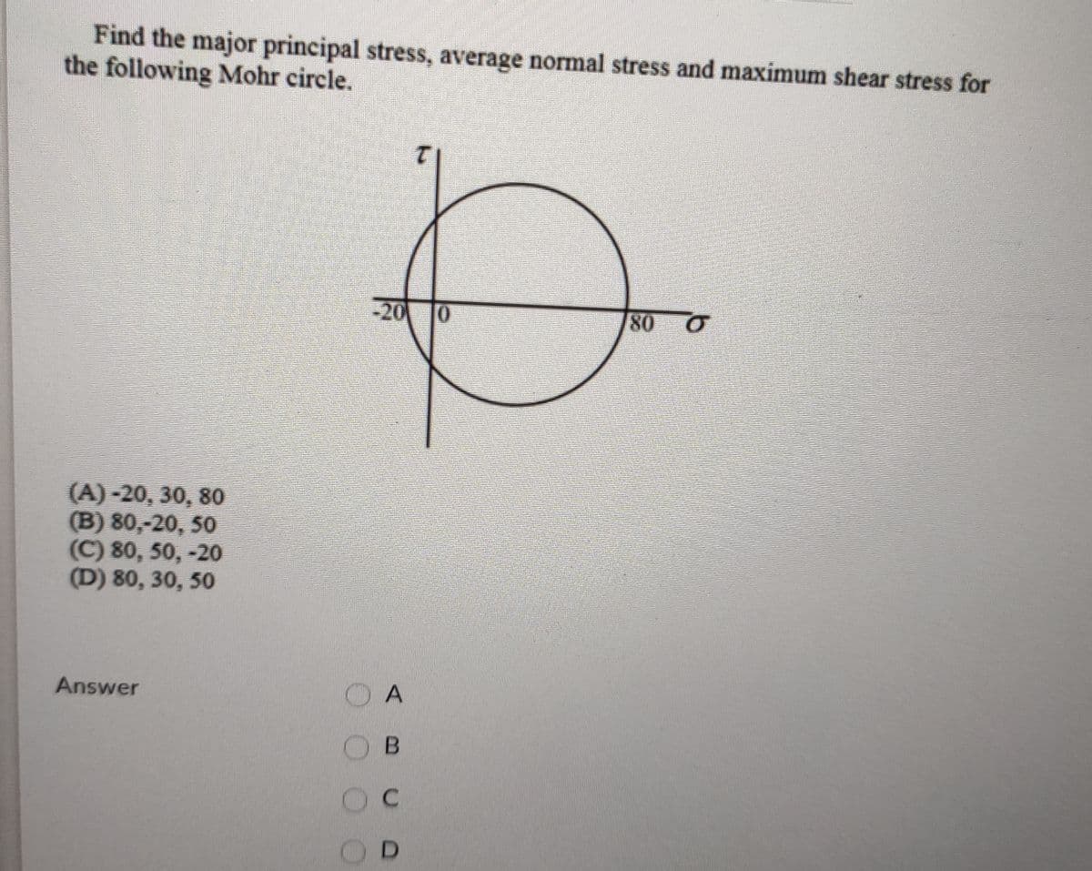 Find the major principal stress, average normal stress and maximum shear stress for
the following Mohr circle.
-20 0
80
(A) -20, 30, 80
(B) 80,-20, 50
(C) 80, 50, -20
(D) 80, 30, 50
Answer
O A
OB
Oc
OD
