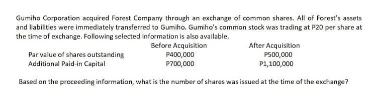 Gumiho Corporation acquired Forest Company through an exchange of common shares. All of Forest's assets
and liabilities were immediately transferred to Gumiho. Gumiho's common stock was trading at P20 per share at
the time of exchange. Following selected information is also available.
Before Acquisition
P400,000
After Acquisition
P500,000
Par value of shares outstanding
Additional Paid-in Capital
P700,000
P1,100,000
Based on the proceeding information, what is the number of shares was issued at the time of the exchange?
