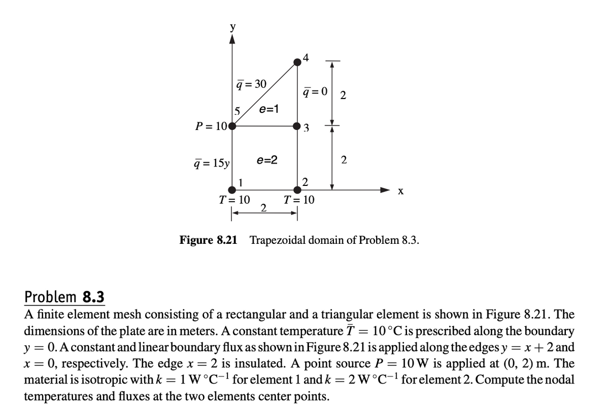 y
P = 100
q= 15y
q=30
5
1
T = 10
e=1
e=2
2
4
q=0
3
2
T = 10
2
2
X
Figure 8.21 Trapezoidal domain of Problem 8.3.
Problem 8.3
A finite element mesh consisting of a rectangular and a triangular element is shown in Figure 8.21. The
dimensions of the plate are in meters. A constant temperature T = 10 °C is prescribed along the boundary
y = 0. A constant and linear boundary flux as shown in Figure 8.21 is applied along the edges y
= x + 2 and
x = 0, respectively. The edge x = 2 is insulated. A point source P = 10 W is applied at (0, 2) m. The
material is isotropic with k = 1 W °C-¹ for element 1 and k = 2 W °C-¹ for element 2. Compute the nodal
temperatures and fluxes at the two elements center points.