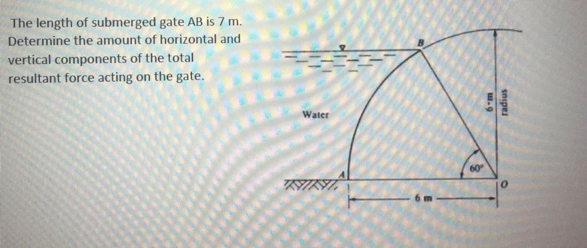 The length of submerged gate AB is 7 m.
Determine the amount of horizontal and
vertical components of the total
resultant force acting on the gate.
Water
60°
6,
6-m
radius
