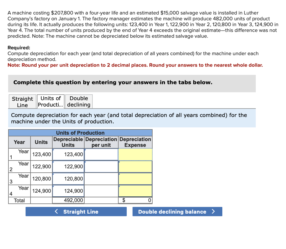 A machine costing $207,800 with a four-year life and an estimated $15,000 salvage value is installed in Luther
Company's factory on January 1. The factory manager estimates the machine will produce 482,000 units of product
during its life. It actually produces the following units: 123,400 in Year 1, 122,900 in Year 2, 120,800 in Year 3, 124,900 in
Year 4. The total number of units produced by the end of Year 4 exceeds the original estimate-this difference was not
predicted. Note: The machine cannot be depreciated below its estimated salvage value.
Required:
Compute depreciation for each year (and total depreciation of all years combined) for the machine under each
depreciation method.
Note: Round your per unit depreciation to 2 decimal places. Round your answers to the nearest whole dollar.
Straight Units of Double
Line Producti... declining
Compute depreciation for each year (and total depreciation of all years combined) for the
machine under the Units of production.
1
2
Complete this question by entering your answers in the tabs below.
3
4
Year Units
Year
123,400
Year
Year
Year
Total
122,900
120,800
124,900
Units of Production
Depreciable Depreciation Depreciation
Units
per unit
Expense
123,400
122,900
120,800
124,900
492,000
< Straight Line
$
0
Double declining balance >