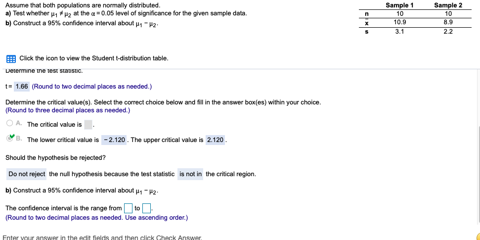 Sample 1
Assume that both populations are normally distributed.
a) Test whether u, # uz at the a = 0.05 level of significance for the given sample data.
b) Construct a 95% confidence interval about u1 - H2.
Sample 2
10
10
10.9
8.9
3.1
2.2
E Click the icon to view the Student t-distribution table.
Determine tne test statistIC.
t= 1.66 (Round to two decimal places as needed.)
Determine the critical value(s). Select the correct choice below and fill in the answer box(es) within your choice.
(Round to three decimal places as needed.)
O A. The critical value is
O B. The lower critical value is -2.120. The upper critical value is 2.120.
Should the hypothesis be rejected?
Do not reject the null hypothesis because the test statistic is not in the critical region.
b) Construct a 95% confidence interval about u1 - H2.
The confidence interval is the range from to.
(Round to two decimal places as needed. Use ascending order.)
Enter vour answer in the edit fields and then click Check Answer.
