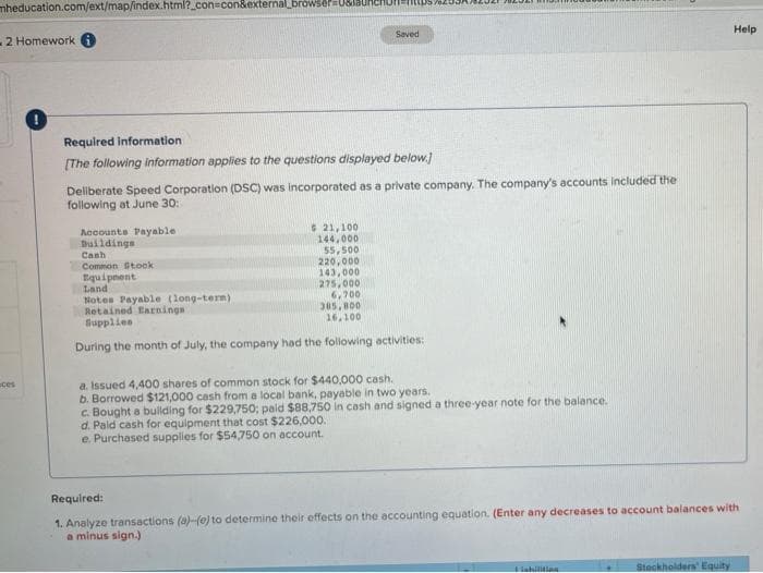 mheducation.com/ext/map/index.html?_con%3con&external_browser
- 2 Homework i
Saved
Help
Required Information
(The following information applies to the questions displayed below.)
Deliberate Speed Corporation (DSC) was incorporated as a private company. The company's accounts included the
following at June 30:
Accounte Payable
Buildings
21,100
144,000
55,500
220,000
143,000
275,000
6,700
305,000
16,100
Cash
Common Stook
Equipnent
Land
Notes Payable (long-term)
Retained Earnings
Supplies
During the month of July, the company had the folowing activities:
ces
a. Issued 4,400 shares of common stock for $440,000 cash.
b. Borrowed $121,000 cash from a local bank, payable in two years.
c. Bought a bullding for $229,750; paid $88,750 in cash and signed a three-year note for the balance.
d. Pald cash for equipment that cost $226,00o.
e. Purchased supplies for $54,750 on account.
Requlred:
1. Analyze transactions (a)-fe) to determine their effects on the accounting equation. (Enter any decreases to account balances with
a minus sign.)
Stockholders Eguity
Tnbilitias
