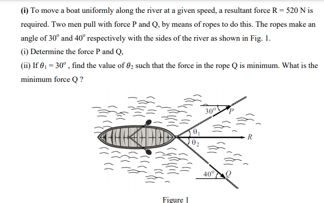 (1) To move a boat uniformly along the river at a given speed, a resultant force R = 520 N is
required. Two men pull with force P and Q, by means of ropes to do this. The ropes make an
angle of 30° and 40° respectively with the sides of the river as shown in Fig. 1.
(i) Determine the force P and Q,
(ii) If 01 = 30° , find the value of 62 such that the force in the rope Q is minimum. What is the
minimum force Q ?
300
R
02
40°
Figure 1
