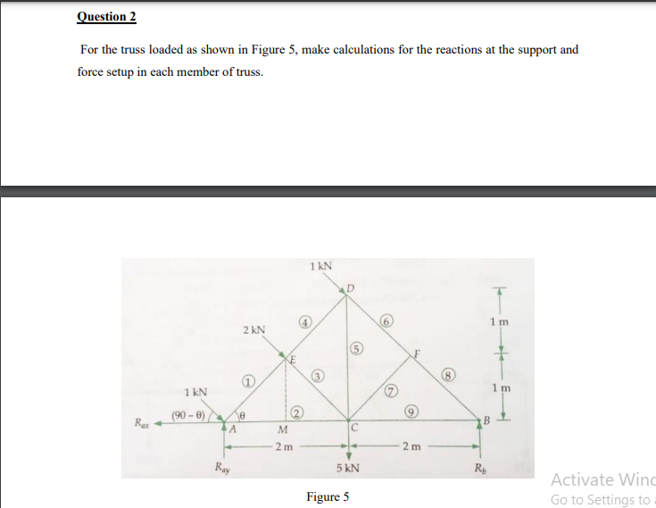 Question 2
For the truss loaded as shown in Figure 5, make calculations for the reactions at the support and
force setup in each member of truss.
1 kN
1 m
2 kN
1 m
1 kN
(90 – 0) e
Rar
2 m
2 m
Ray
5 kN
Activate Win
Figure 5
Go to Settings to
