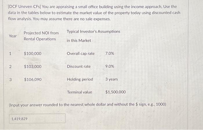 [DCF Uneven CFs] You are appraising a small office building using the income approach. Use the
data in the tables below to estimate the market value of the property today using discounted cash
flow analysis. You may assume there are no sale expenses.
Year
1
2
3
Projected NOI from
Rental Operations
$100,000
$103,000
$106,090
Typical Investor's Assumptions
in this Market
1,419,829
Overall cap rate
Discount rate
Holding period
Terminal value
7.0%
9.0%
3 years
$1,500,000
(Input your answer rounded to the nearest whole dollar and without the $ sign, e.g., 1000)