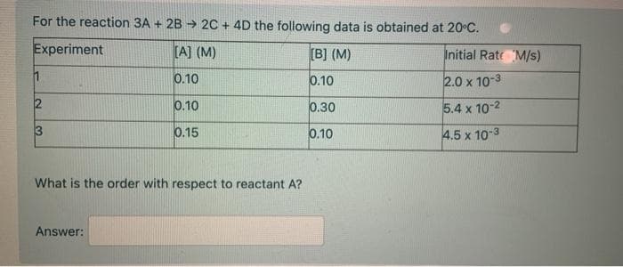 For the reaction 3A + 2B → 2C + 4D the following data is obtained at 20°C.
Experiment
[A] (M)
[B] (M)
Initial Rat M/s)
0.10
0.10
2.0 x 10-3
0.10
0.30
5.4 x 10-2
0.15
0.10
4.5 x 10-3
What is the order with respect to reactant A?
Answer:
