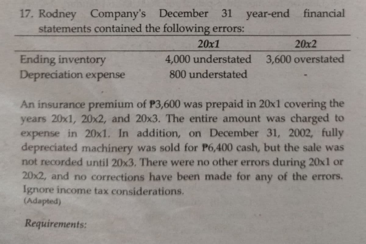 17. Rodney Company's December
statements contained the following errors:
31 year-end financial
20x1
20x2
Ending inventory
Depreciation expense
4,000 understated
3,600 overstated
800 understated
An insurance premium of P3,600 was prepaid in 20x1 covering the
years 20x1, 20x2, and 20x3. The entire amount was charged to
expense in 20x1. In addition, on December 31, 2002, fully
depreciated machinery was sold for P6,400 cash, but the sale was
not recorded until 20x3, There were no other errors during 20x1 or
20x2, and no corrections have been made for any of the errors.
Ignore income tax considerations.
(Adapted)
Requirements:
