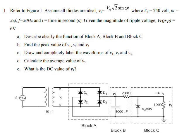 V V2 sin ot
1. Refer to Figure 1. Assume all diodes are ideal, v,=
where V, = 240 volt, w =
2nf. f=50H2 and t = time in second (s). Given the magnitude of ripple voltage, Vr(p-p) =
6V.
a. Describe clearly the function of Block A, Block B and Block C
b. Find the peak value of v,, v½ and v3
c. Draw and completely label the waveforms of v, vz and v3
d. Calculate the average value of v;
e. What is the DC value of v,?
D4
2000
V2
D3!!
1000
Vz-9V
|1000배
10 :1
Block A
Block B
Block C
