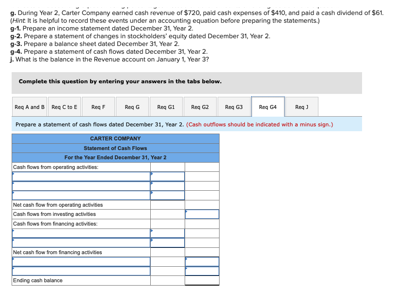 g. During Year 2, Carter Company earned cash revenue of $720, paid cash expenses of $410, and paid a cash dividend of $61.
(Hint. It is helpful to record these events under an accounting equation before preparing the statements.)
g-1. Prepare an income statement dated December 31, Year 2.
g-2. Prepare a statement of changes in stockholders' equity dated December 31, Year 2.
g-3. Prepare a balance sheet dated December 31, Year 2.
g-4. Prepare a statement of cash flows dated December 31, Year 2.
j. What is the balance in the Revenue account on January 1, Year 3?
Complete this question by entering your answers in the tabs below.
Req F
Req G1
Req G3
Prepare a statement of cash flows dated December 31, Year 2. (Cash outflows should be indicated with a minus sign.)
CARTER COMPANY
Statement of Cash Flows
For the Year Ended December 31, Year 2
Req A and B Req C to E
Cash flows from operating activities:
Net cash flow from operating activities
Cash flows from investing activities
Cash flows from financing activities:
Net cash flow from financing activities
Ending cash balance
Req G
Req G2
Req G4
Req J