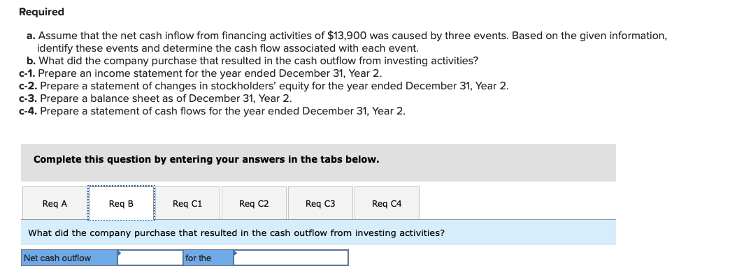 Required
a. Assume that the net cash inflow from financing activities of $13,900 was caused by three events. Based on the given information,
identify these events and determine the cash flow associated with each event.
b. What did the company purchase that resulted in the cash outflow from investing activities?
c-1. Prepare an income statement for the year ended December 31, Year 2.
c-2. Prepare a statement of changes in stockholders' equity for the year ended December 31, Year 2.
c-3. Prepare a balance sheet as of December 31, Year 2.
c-4. Prepare a statement of cash flows for the year ended December 31, Year 2.
Complete this question by entering your answers in the tabs below.
Req A
Req B
Net cash outflow
Req C1
Req C2
for the
Req C3
What did the company purchase that resulted in the cash outflow from investing activities?
Req C4