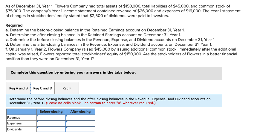 As of December 31, Year 1, Flowers Company had total assets of $150,000, total liabilities of $45,000, and common stock of
$75,000. The company's Year 1 income statement contained revenue of $26,000 and expenses of $16,000. The Year 1 statement
of changes in stockholders' equity stated that $2,500 of dividends were paid to investors.
Required
a. Determine the before-closing balance in the Retained Earnings account on December 31, Year 1.
b. Determine the after-closing balance in the Retained Earnings account on December 31, Year 1.
c. Determine the before-closing balances in the Revenue, Expense, and Dividend accounts on December 31, Year 1.
d. Determine the after-closing balances in the Revenue, Expense, and Dividend accounts on December 31, Year 1.
f. On January 1, Year 2, Flowers Company raised $45,000 by issuing additional common stock. Immediately after the additional
capital was raised, Flowers reported total stockholders' equity of $150,000. Are the stockholders of Flowers in a better financial
position than they were on December 31, Year 1?
Complete this question by entering your answers in the tabs below.
Req A and B Req C and D
Req F
Determine the before-closing balances and the after-closing balances in the Revenue, Expense, and Dividend accounts on
December 31, Year 1. (Leave no cells blank - be certain to enter "0" wherever required.)
Before-closing
After-closing
Revenue
Expenses
Dividends